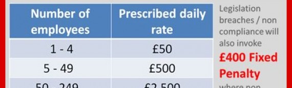 Workplace Pensions – it’s the law!