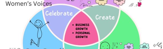 New Year Special – Transform your communication skills in just 9 months with our Confident Communicators Circle program